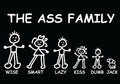 The Ass Family 12"x6" Embossed Aluminum License Plate