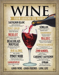 Wine From Around The World Aluminum Sign 12.5" x 16"