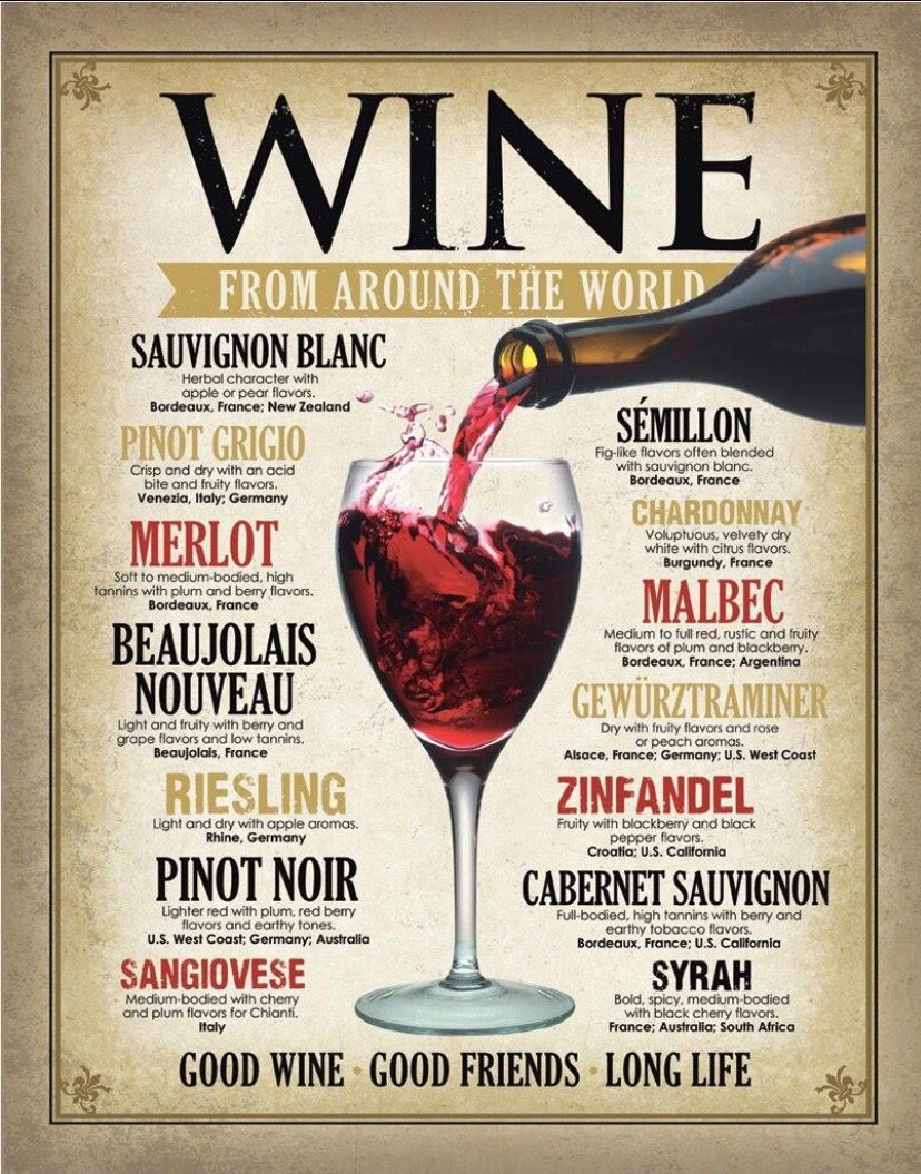 Wine From Around The World Aluminum Sign 12.5" x 16"